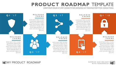 Free Five Phase Agile Timeline Roadmapping Presentation Diagram