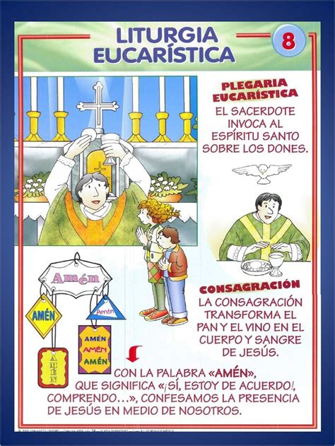 7 La AlegrÍa De Vivir La EucaristÍa Página Web De Catequesispadres1acom2burgos