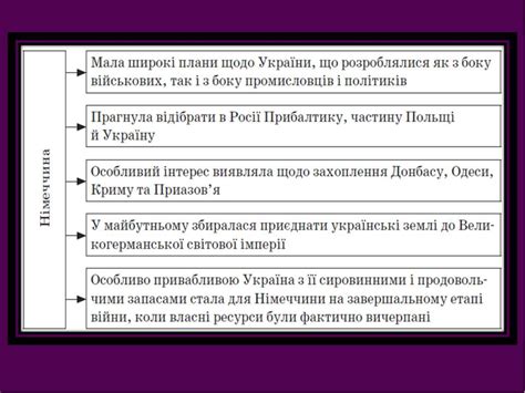 Національна збірна україни в матчі відбіркового циклу до чемпіонату світу в бразилії вдома приймала збірну англії. Початок Першої світової війни. Україна в геополітичних ...
