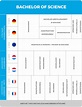 Europäisches Baumanagement - Deutsch französisches Hochschulinstitut - DFHI