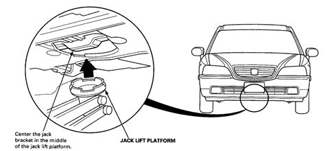 But ads are also how we keep the garage doors open and the lights on here at autoblog. I have those [points from the manual. Once Jacked up it is ...