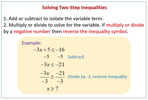 Solving Inequality Equations Using Multiplication And Division Worksheet Pdf