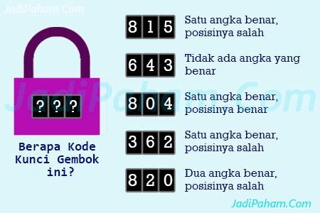 nomor togel gembok