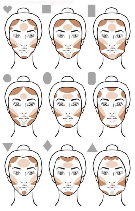 How To Contour For A Slimmer Face Round Face Face Shapes How To