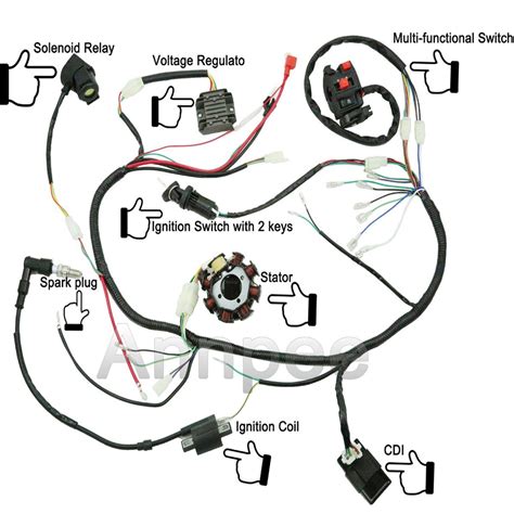 Diagrama De Cableado De Moto Italika 150 Diagrama De Cableado