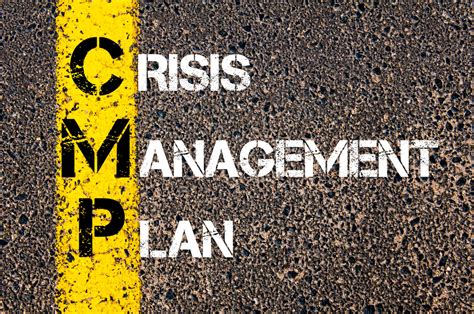 Crisis Management How To Be Ready And Responsive During A Threat