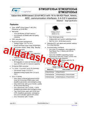 STM32F030C6 Datasheet PDF STMicroelectronics
