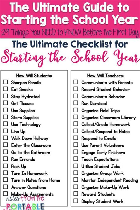 The Ultimate Guide For Back To School 29 Classroom Management Tips