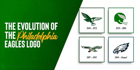 Philadelphia Eagles Logo History And Its Evolution Today