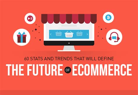 The Future Trends Of Ecommerce Infographic