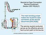 Nec Residential Service Wire Size Photos