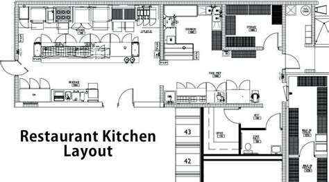 Restaurant Kitchen Equipment Layout Restaurant Kitchen Design