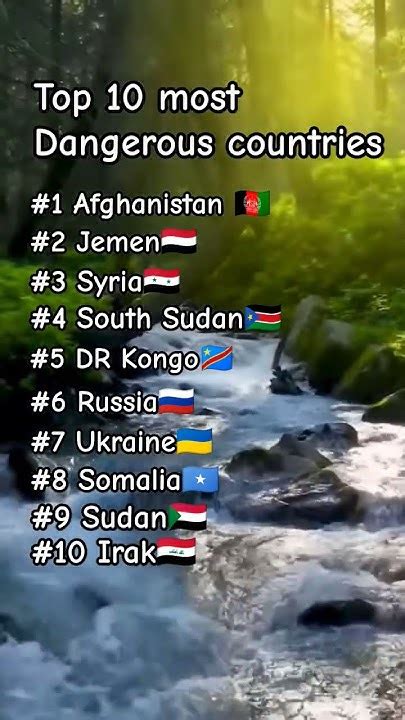 Top 10 Most Dangerous Countries Youtube