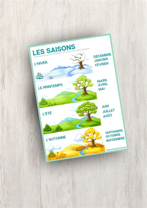 French Seasons And Months — Gogu Education