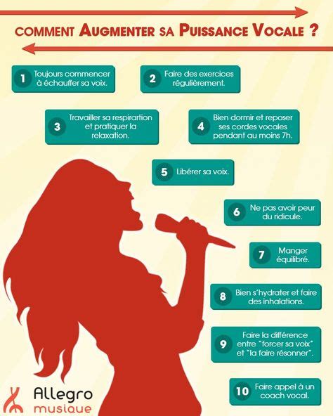 11 Idées De Chant Et Technique Vocale Apprendre à Chanter Chant