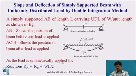 Slope And Deflection Of Simply Supported With Udl By Double Integration