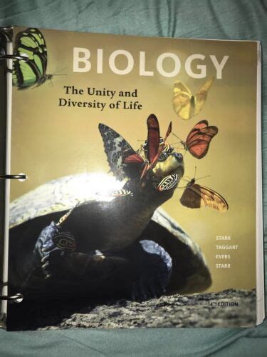 Biology The Unity And Diversity Of Life Cheat Sheetinfographic Ebay