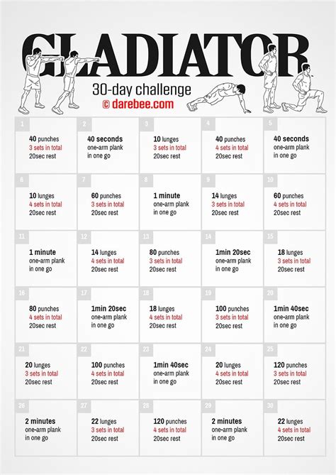 30 Day Fitness Challenge By Darebee 30 Day Workout Challenge Workout