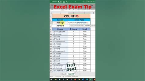 Excel Countifs Function How To Use Countifs Function In Excel Count