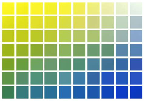 What Color Matches With Yellow And Blue The Meaning Of Color