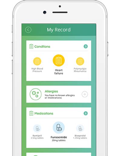 What Is The Phr Personal Health Record App Evergreen Life
