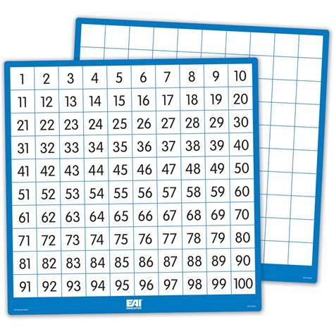 Hundred Number Boards Set Of 10 Counting Sorting And Patterning
