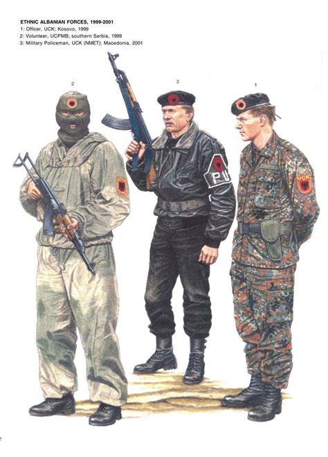UÇks Uniforms As Illustrated By D Pavlovic In The Book ‘yugoslav Wars