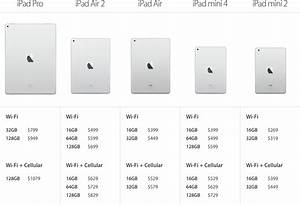 What Ipad Air Or Ipad Mini Storage Size Should You Get 16 Gb Vs 64 Gb