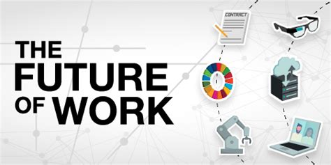 Future Of Work Ricoh United Kingdom