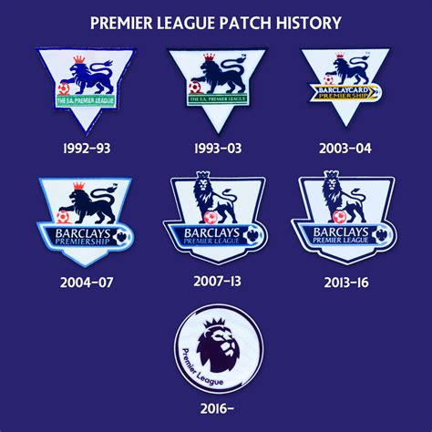 Premier League La Evolución Del Logo Que Representa A La Principal