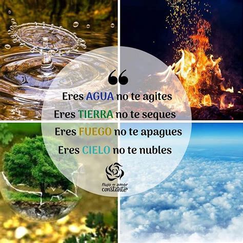 Lista Foto Simbolo De Agua Tierra Fuego Y Aire Alta Definici N