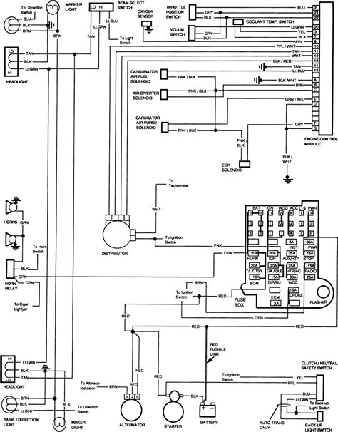Extraordinary 1985 chevy truck ignition switch wiring diagram, size: I have a 1985 chevy 1 ton chasis with 454 motor... i have changed all 5 selinoids and starter ...