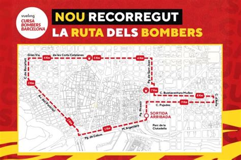 La Vueling Cursa Bombers Barcelona Presenta Su Nuevo Recorrido La