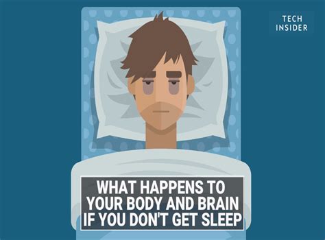 Sleep Deprivation Video Reveals Its Shocking Effects The Independent