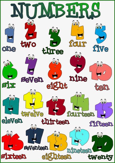 Carmelitas English Numbers From 1 To 20
