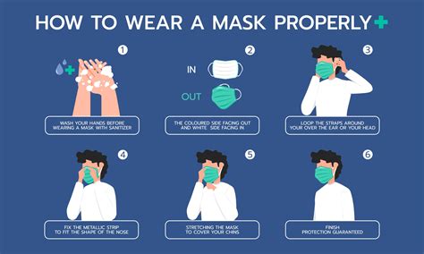 Face mask with ear loops: How to wear a mask properly - DOC-19.com