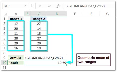 Geomean Function In Excel Geometric Mean Excel Unlocked