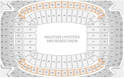 Reliant Stadium Houston Rodeo Seating Chart Awesome Home