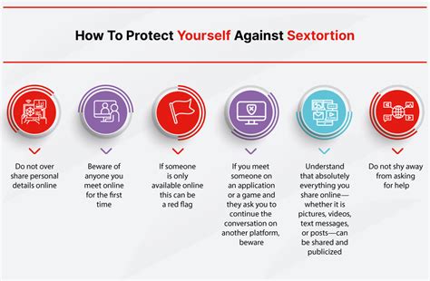 what is sextortion sexual assault and stalking fortinet