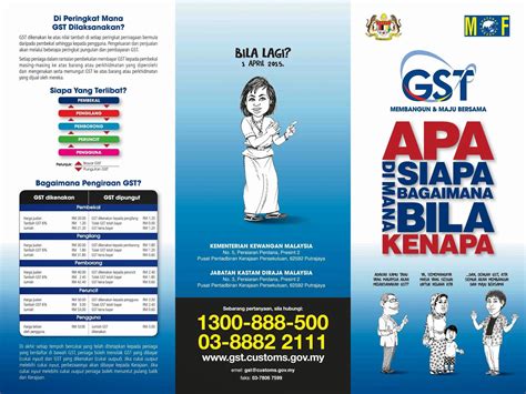 B) kalau tidak daftar xboleh kenakan gst kepada kita. Apa Kesan GST Enam Peratus Kepada Pengguna | PakDin.my