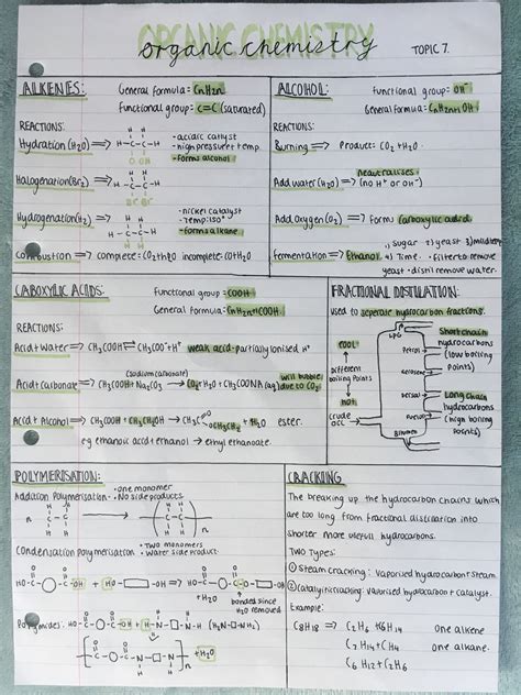 Gcse Organic Chemistry Revision Cheat Sheet Science Notes Chemistry