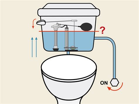 How To Fix A Running Toilet With Pictures WikiHow