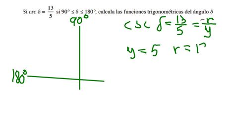 Funciones Trigonometricas En El Plano Cartesiano Ejercicio Youtube