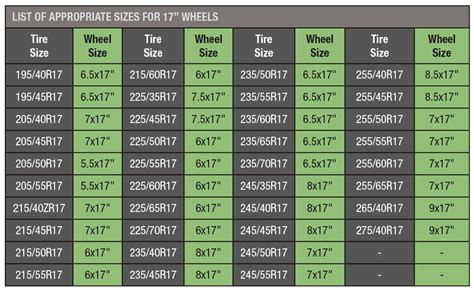 Inch Tire Size Chart