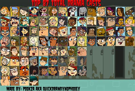 My Top 87 Total Drama Character Meme By Miraculousthomasfan On