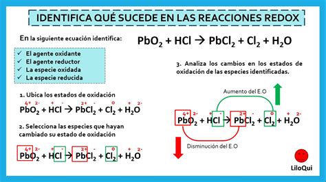 Balanceo Redox