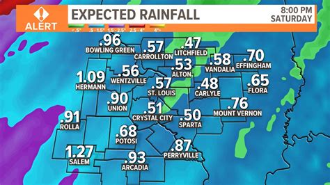 St Louis Forecast Rain Wind And Falling Temps This Weekend Ksdk Com