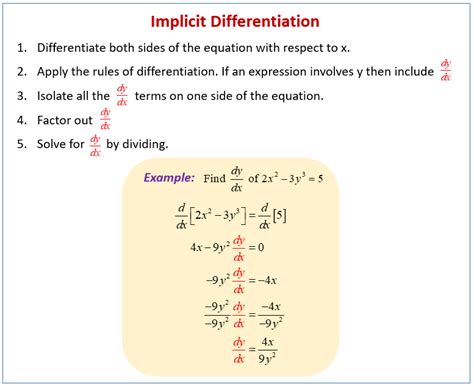 examples  implicit differentiation solutions formulas