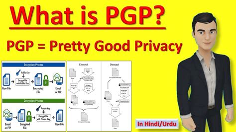 What Is Pgp Pretty Good Privacy In Hind Youtube