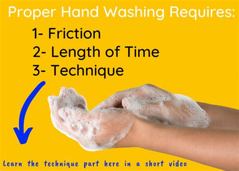 How To Wash Hands Like A Nurse Violin Sheet Music Free Pdfs Video